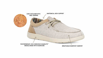 Sanuk Shaka Lite SL - Women's Shoes & Loafers